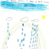 ST FRANCIS' PS POSTER COMPETITION WINNERS